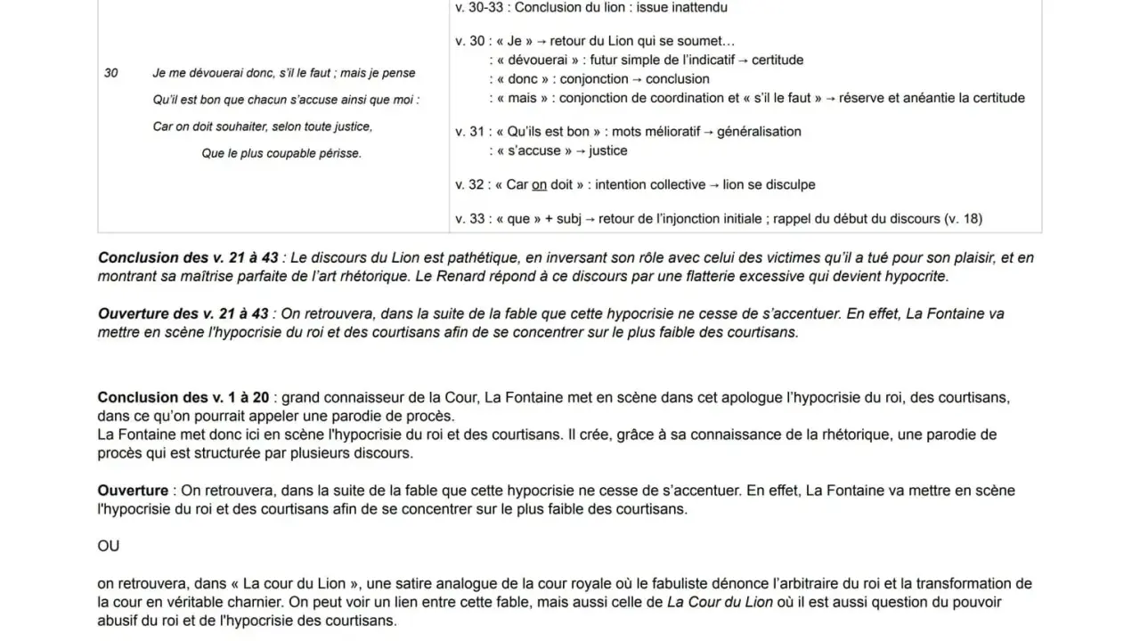 Analyse de "La Cour du Lion" : le discours du roi, les animaux malades de la peste, et l'hypocrisie de la cour.