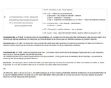 Analyse de "La Cour du Lion" : le discours du roi, les animaux malades de la peste, et l'hypocrisie de la cour.