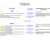 Guide pour comment faire le plan d'une dissertation : intro, parties, arguments, exemples et transitions.