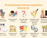 Dix astuces pour trouver sa passion, comme explorer ses centres d'intérêt ou imaginer sa vie de rêve.