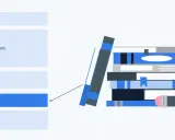 Structure d'un document : Introduction, Développement, Conclusion, Bibliographie, Annexes. Apprenez comment faire une bonne bibliographie avec cette illustration.