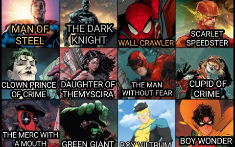 Super-héros emblématiques : Man of Steel, The Dark Knight, Wall Crawler, Scarlet Speedster, Clown Prince of Crime, Daughter of Themyscira, The Man Without Fear, Cupid of Crime, The Merc with a Mouth, Green Giant, Boy Viltrum, Boy Wonder.