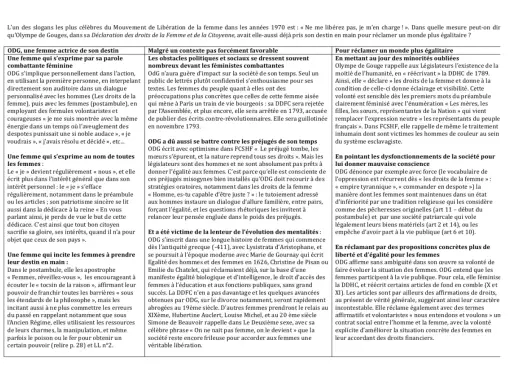 Texte d'une page de livre sur Olympe de Gouges, avec des titres et des paragraphes.