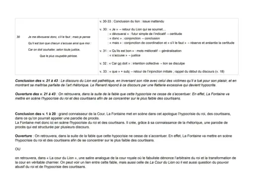 Analyse de "La Cour du Lion" : le discours du roi, les animaux malades de la peste, et l'hypocrisie de la cour.