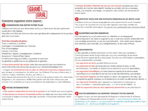 Guide pour comment structurer son grand oral : plan, introduction, mots-clés, exemples, arguments et support.