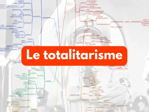 Carte mentale sur les régimes totalitaires, utile pour une dissertation de terminale. Elle détaille les caractéristiques et exemples.