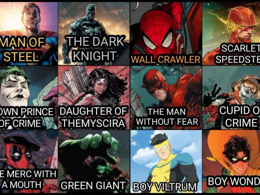 Super-héros emblématiques : Man of Steel, The Dark Knight, Wall Crawler, Scarlet Speedster, Clown Prince of Crime, Daughter of Themyscira, The Man Without Fear, Cupid of Crime, The Merc with a Mouth, Green Giant, Boy Viltrum, Boy Wonder.