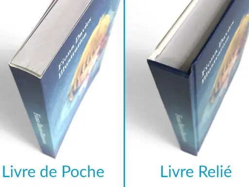Le côté d'un livre, appelé la tranche, est visible sur ces deux livres : un livre de poche et un livre relié.