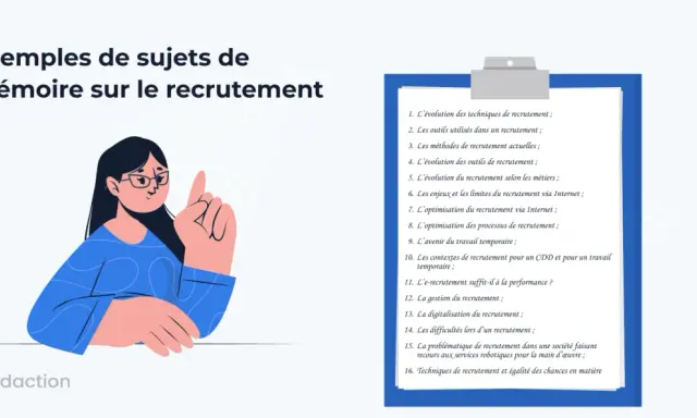 Une illustration présente des exemples de sujets de mémoire sur le recrutement, dont la problématique de recrutement dans une société robotisée.