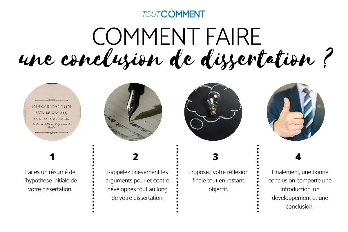 Comment faire une conclusion de dissertation ? 4 &eacute;tapes : r&eacute;sum&eacute;, arguments, r&eacute;flexion finale, et la structure compl&egrave;te d'une conclusion.