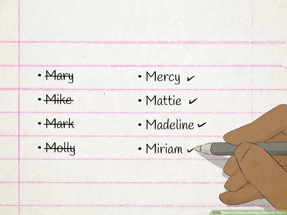 Liste de noms de personnage, dont Mary, Mike, Mark, Molly, Mercy, Mattie, Madeline et Miriam, est écrite sur du papier ligné.