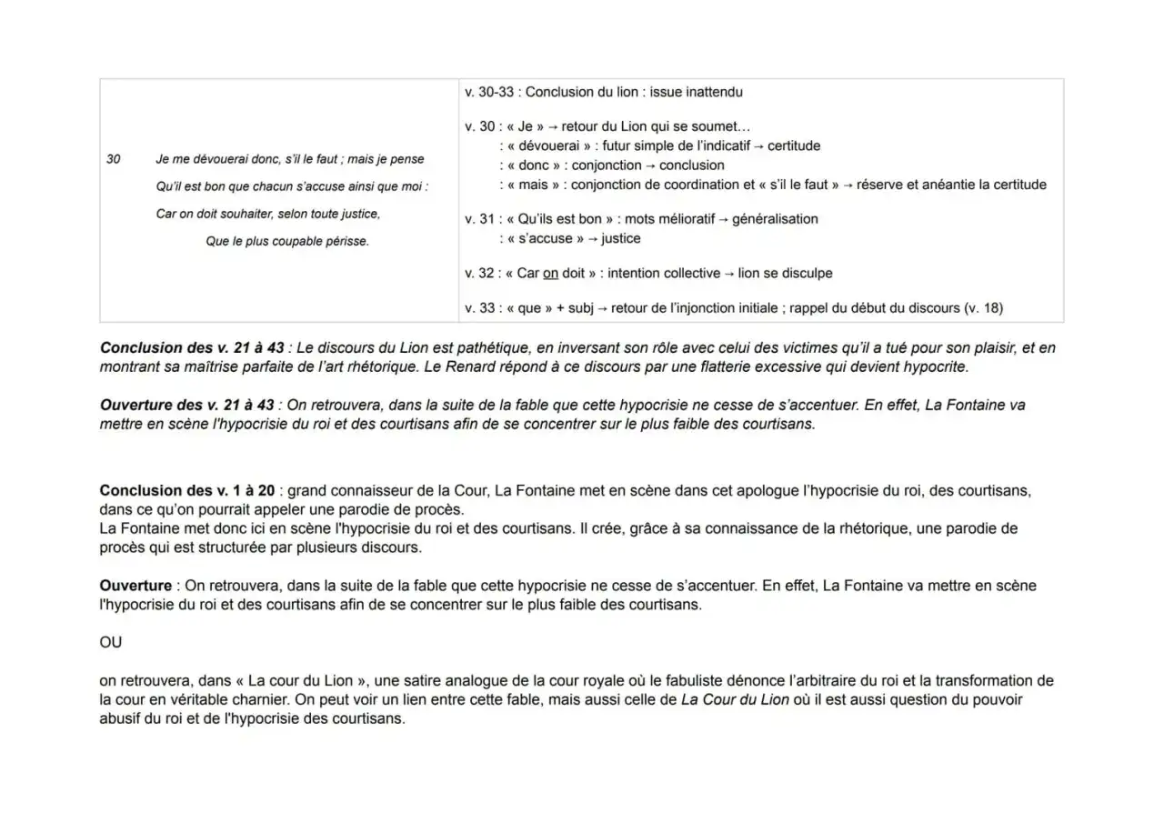 Analyse de la fable